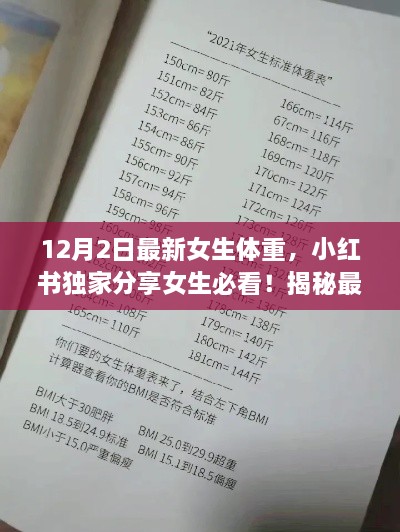 12月2日女生體重指南，小紅書(shū)獨家分享，揭秘最新體重趨勢與標準
