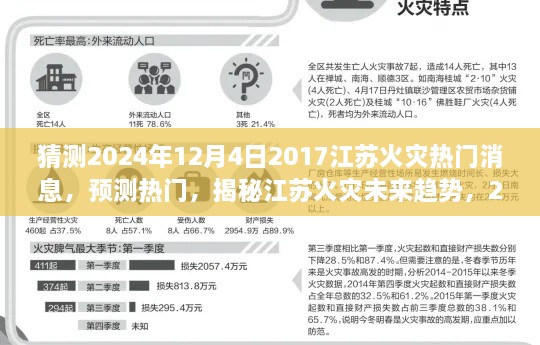 揭秘江蘇火災趨勢，預測未來(lái)熱門(mén)新聞與深度解讀火災事件（2024年12月4日）