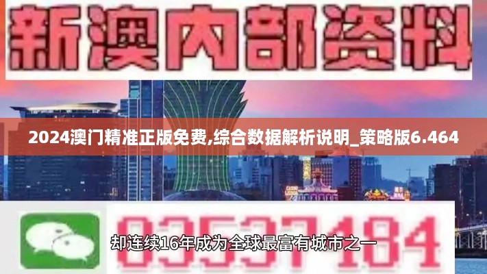 2024澳門(mén)精準正版免費,綜合數據解析說(shuō)明_策略版6.464