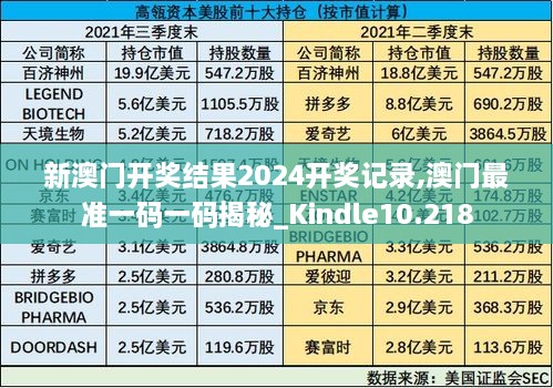 新澳門(mén)開(kāi)獎結果2024開(kāi)獎?dòng)涗?澳門(mén)最準一碼一碼揭秘_Kindle10.218
