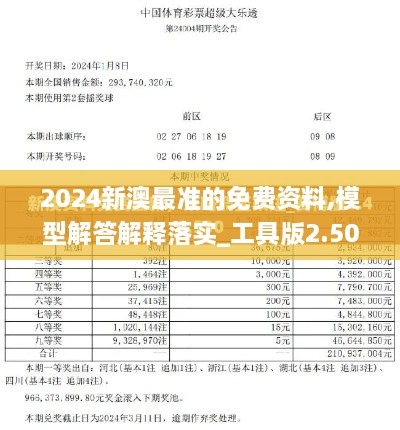 2024新澳最準的免費資料,模型解答解釋落實(shí)_工具版2.504