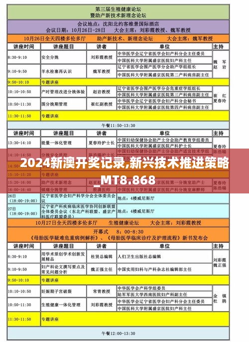 2024新澳開(kāi)獎?dòng)涗?新興技術(shù)推進(jìn)策略_MT8.868