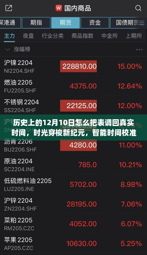 智能時(shí)間校準器，時(shí)光穿梭新紀元，引領(lǐng)未來(lái)生活革新之路