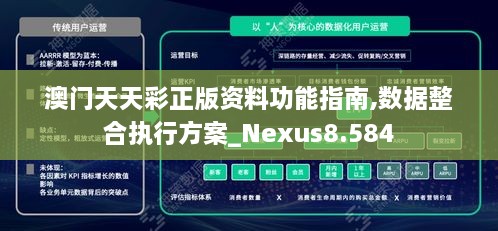 澳門(mén)天天彩正版資料功能指南,數據整合執行方案_Nexus8.584