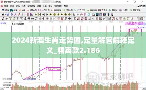 2024新澳生肖走勢圖,定量解答解釋定義_精英款2.186