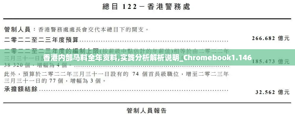 香港內部馬料全年資料,實(shí)踐分析解析說(shuō)明_Chromebook1.146