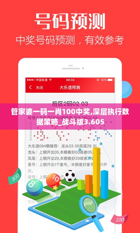 管家婆一碼一肖100中獎,深層執行數據策略_戰斗版3.605