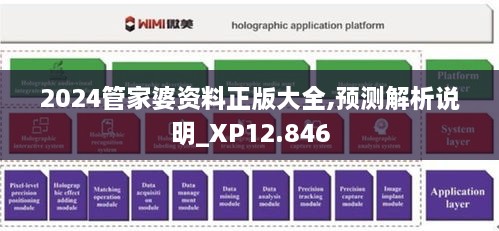2024管家婆資料正版大全,預測解析說(shuō)明_XP12.846