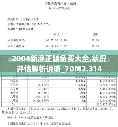 2004新澳正版免費大全,狀況評估解析說(shuō)明_7DM2.314