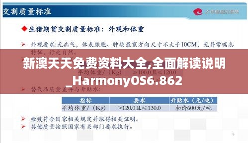 新澳天天免費資料大全,全面解讀說(shuō)明_HarmonyOS6.862