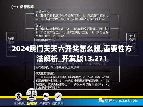 2024澳門(mén)天天六開(kāi)獎怎么玩,重要性方法解析_開(kāi)發(fā)版13.271