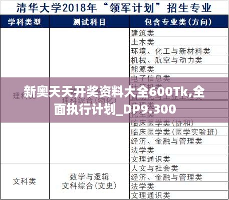 新奧天天開(kāi)獎資料大全600Tk,全面執行計劃_DP9.300