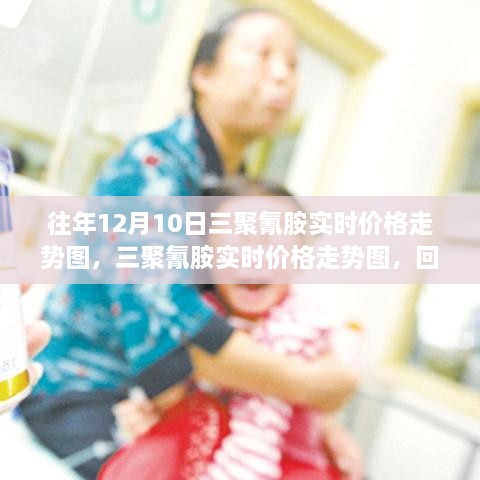 往年12月10日三聚氰胺價(jià)格走勢回顧與洞察，實(shí)時(shí)價(jià)格走勢圖分析