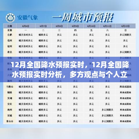 12月全國降水預報實(shí)時(shí)分析與多方觀(guān)點(diǎn)探討