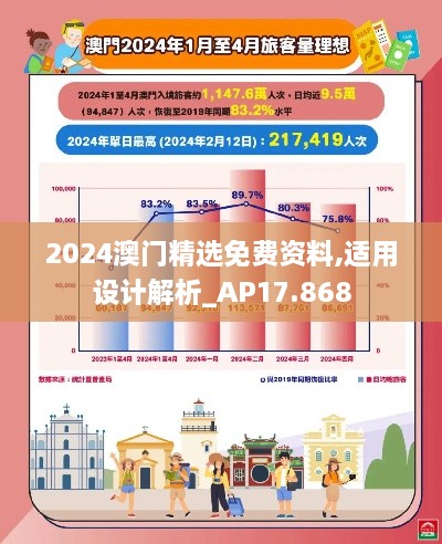 2024澳門(mén)精選免費資料,適用設計解析_AP17.868