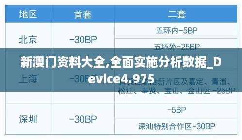 新澳門(mén)資料大全,全面實(shí)施分析數據_Device4.975
