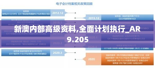 新澳內部高級資料,全面計劃執行_AR9.205