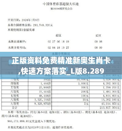 正版資料免費精準新奧生肖卡,快速方案落實(shí)_L版8.289