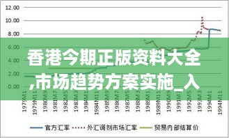 香港今期正版資料大全,市場(chǎng)趨勢方案實(shí)施_入門(mén)版10.332