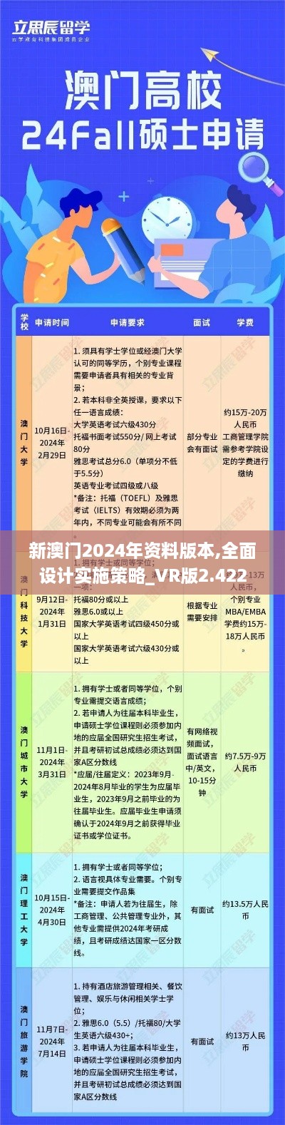 新澳門(mén)2024年資料版本,全面設計實(shí)施策略_VR版2.422