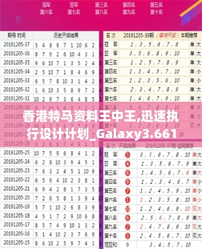 香港特馬資料王中王,迅速執行設計計劃_Galaxy3.661