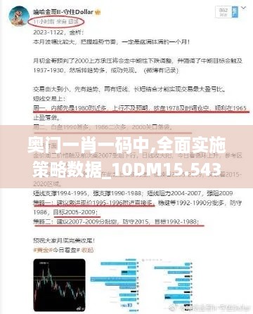 奧門(mén)一肖一碼中,全面實(shí)施策略數據_10DM15.543