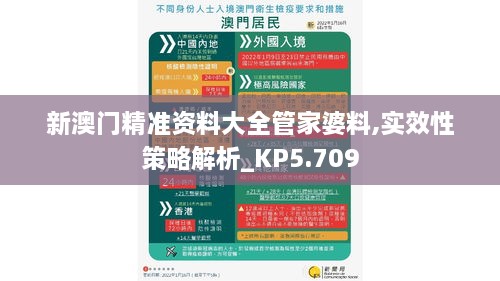 新澳門(mén)精準資料大全管家婆料,實(shí)效性策略解析_KP5.709