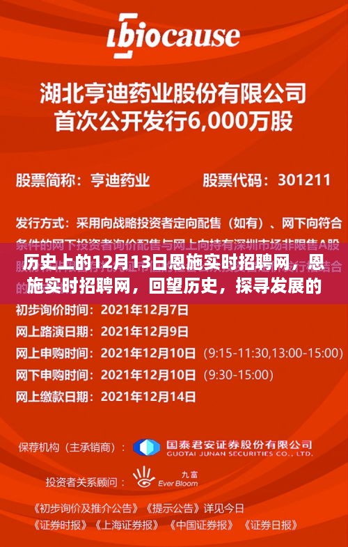 恩施實(shí)時(shí)招聘網(wǎng)歷史回望，探尋發(fā)展足跡的12月13日