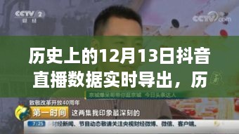 抖音直播背后的勵志故事與變化之美，歷史上的今天與直播數據實(shí)時(shí)解析