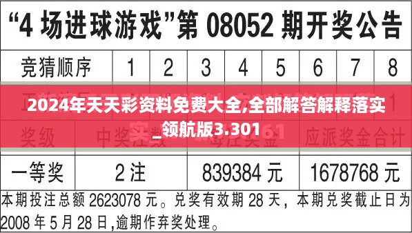 2024年天天彩資料免費大全,全部解答解釋落實(shí)_領(lǐng)航版3.301