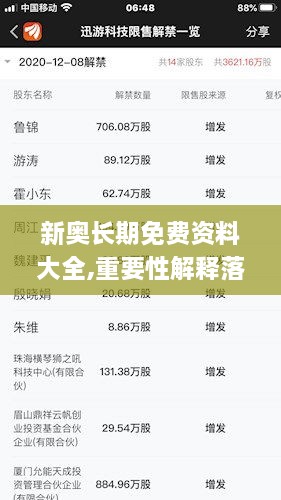新奧長(cháng)期免費資料大全,重要性解釋落實(shí)方法_QHD7.251