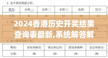 2024香港歷史開(kāi)獎結果查詢(xún)表最新,系統解答解釋落實(shí)_3D7.278