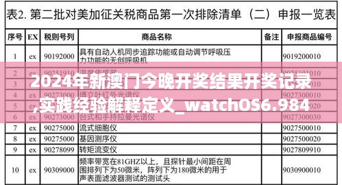 2024年新澳門(mén)今晚開(kāi)獎結果開(kāi)獎?dòng)涗?實(shí)踐經(jīng)驗解釋定義_watchOS6.984