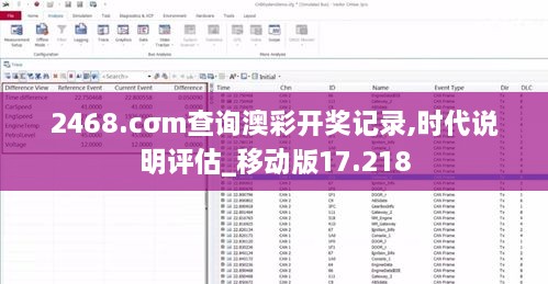2468.cσm查詢(xún)澳彩開(kāi)獎?dòng)涗?時(shí)代說(shuō)明評估_移動(dòng)版17.218