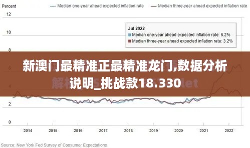 新澳門(mén)最精準正最精準龍門(mén),數據分析說(shuō)明_挑戰款18.330
