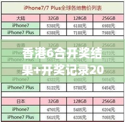 香港6合開(kāi)獎結果+開(kāi)獎?dòng)涗?024,創(chuàng  )新策略推廣_7DM1.497