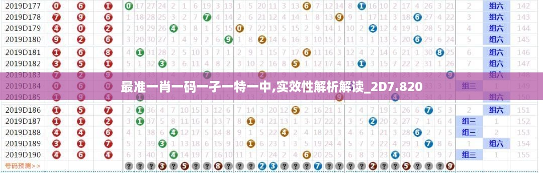 最準一肖一碼一孑一特一中,實(shí)效性解析解讀_2D7.820