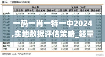 一碼一肖一特一中2024,實(shí)地數據評估策略_輕量版4.619