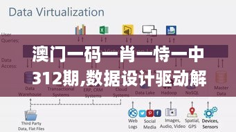 澳門(mén)一碼一肖一恃一中312期,數據設計驅動(dòng)解析_超值版8.133