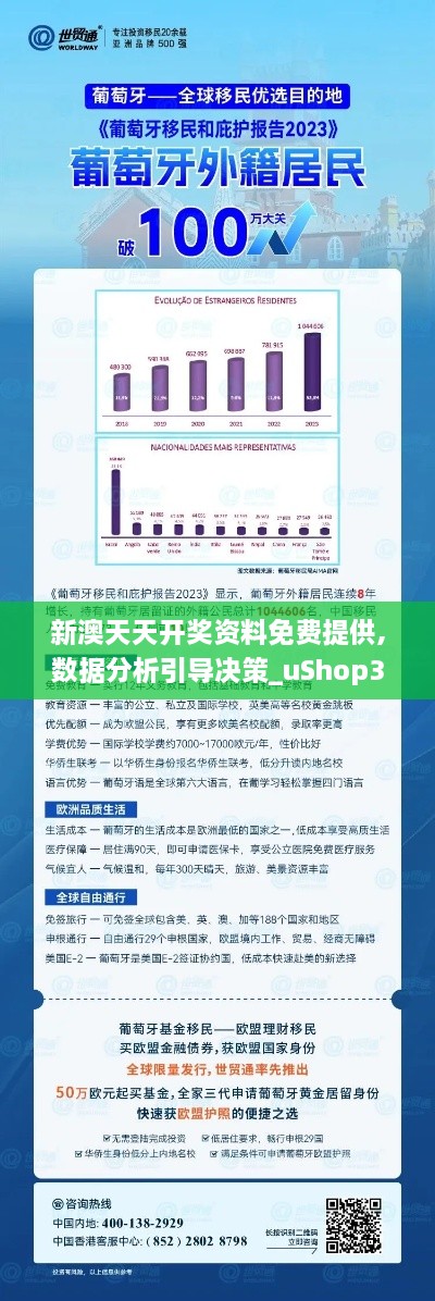 新澳天天開(kāi)獎資料免費提供,數據分析引導決策_uShop3.166