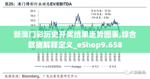 新澳門(mén)彩歷史開(kāi)獎結果走勢圖表,綜合數據解釋定義_eShop9.658