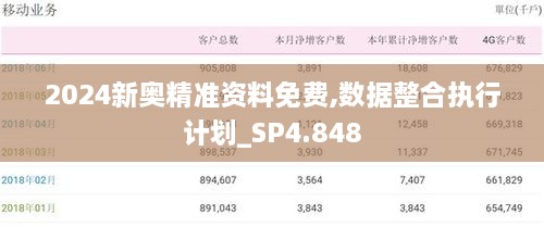 2024新奧精準資料免費,數據整合執行計劃_SP4.848