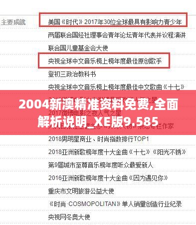 2004新澳精準資料免費,全面解析說(shuō)明_XE版9.585