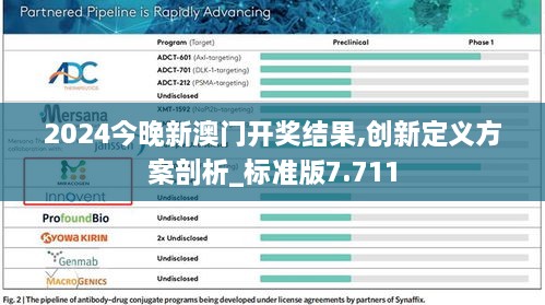 2024今晚新澳門(mén)開(kāi)獎結果,創(chuàng  )新定義方案剖析_標準版7.711