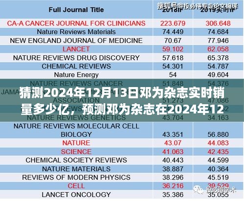 鄧為雜志未來(lái)銷(xiāo)量預測，展望鄧為雜志在2024年12月13日的實(shí)時(shí)銷(xiāo)量數據揭秘