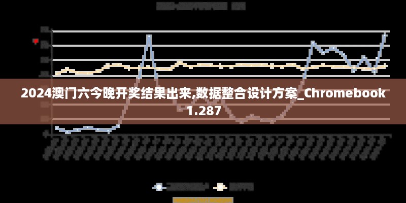 2024澳門(mén)六今晚開(kāi)獎結果出來(lái),數據整合設計方案_Chromebook1.287