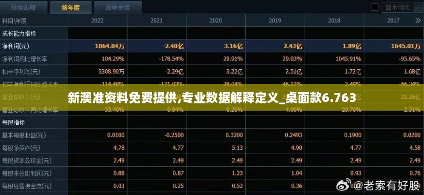 新澳準資料免費提供,專(zhuān)業(yè)數據解釋定義_桌面款6.763