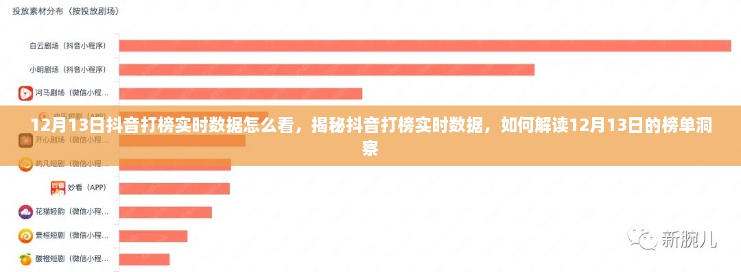 揭秘抖音打榜實(shí)時(shí)數據，解讀12月13日抖音榜單洞察與實(shí)時(shí)數據查看指南