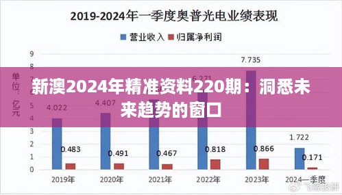新澳2024年精準資料220期：洞悉未來(lái)趨勢的窗口