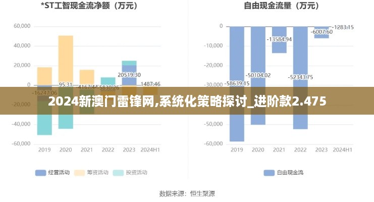 2024新澳門(mén)雷鋒網(wǎng),系統化策略探討_進(jìn)階款2.475
